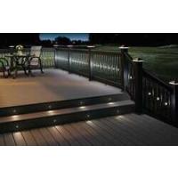 JUPITER LG980 LED Deck Armatürü (3000K)